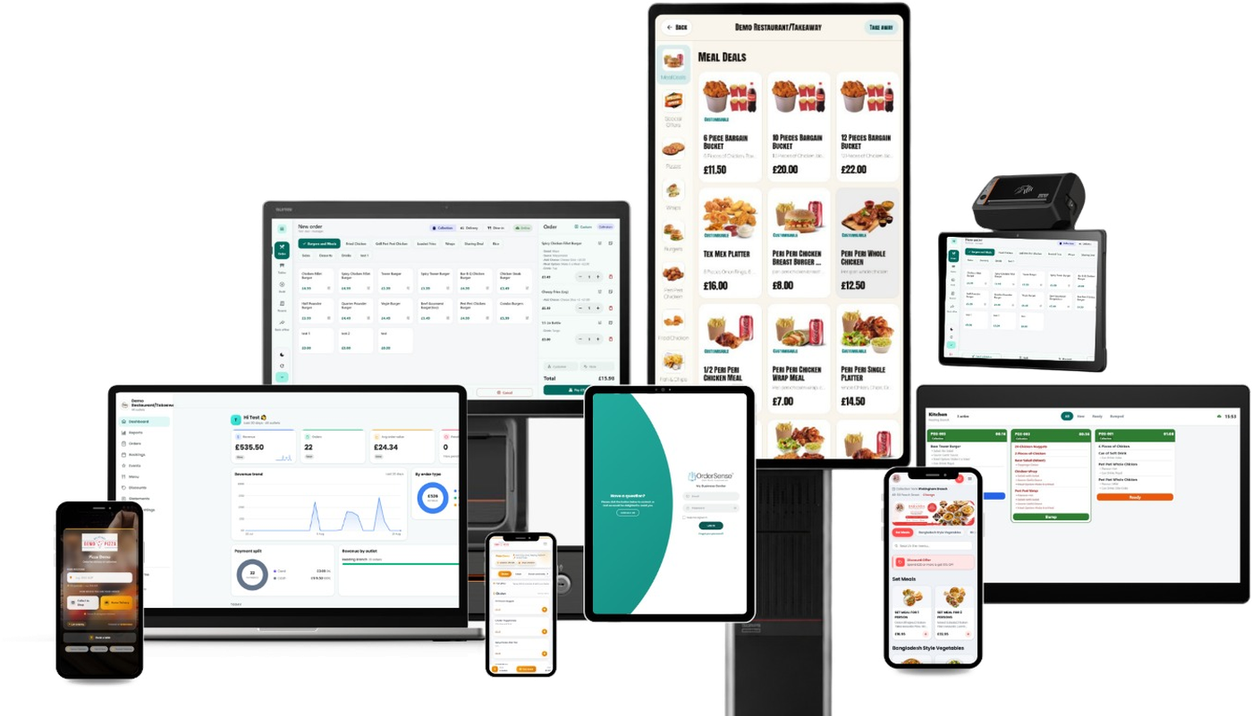 The OrderSense ecosystem — branded ordering app, self-service kiosk, fully managed ePOS, card payments, kitchen display and business dashboard